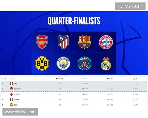 2015–2016赛季西甲积分榜及欧战资格一览 2015–2016赛季西甲积分榜及欧战资格一览