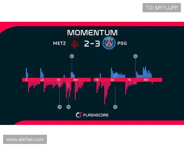 法甲联赛积分榜实时变动追踪