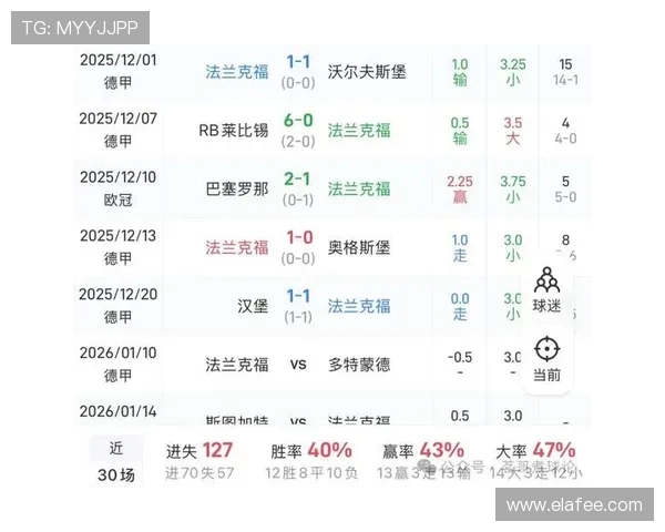 深度解析法兰克福对阵顿矿i焦点之战全面前瞻与胜负展望走势评估