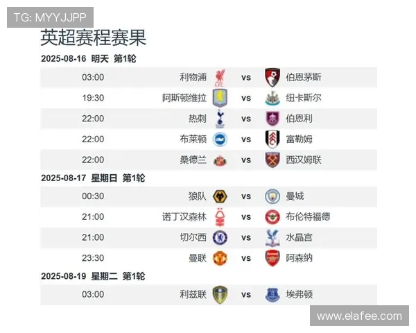 西甲与德甲足球联赛值得关注的强队推荐